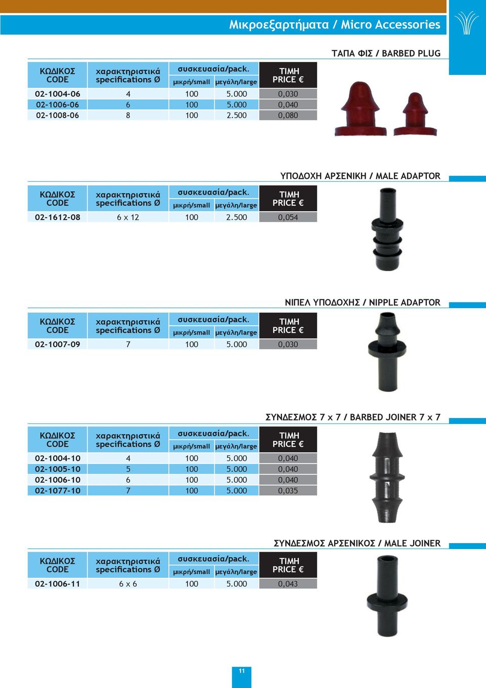 500 0,054 ΥΠΟΔΟΧΗ ΑΡΣΕΝΙΚΗ / MALE ADAPTOR μικρή/small μεγάλη/large 02-1007-09 7 100 5.