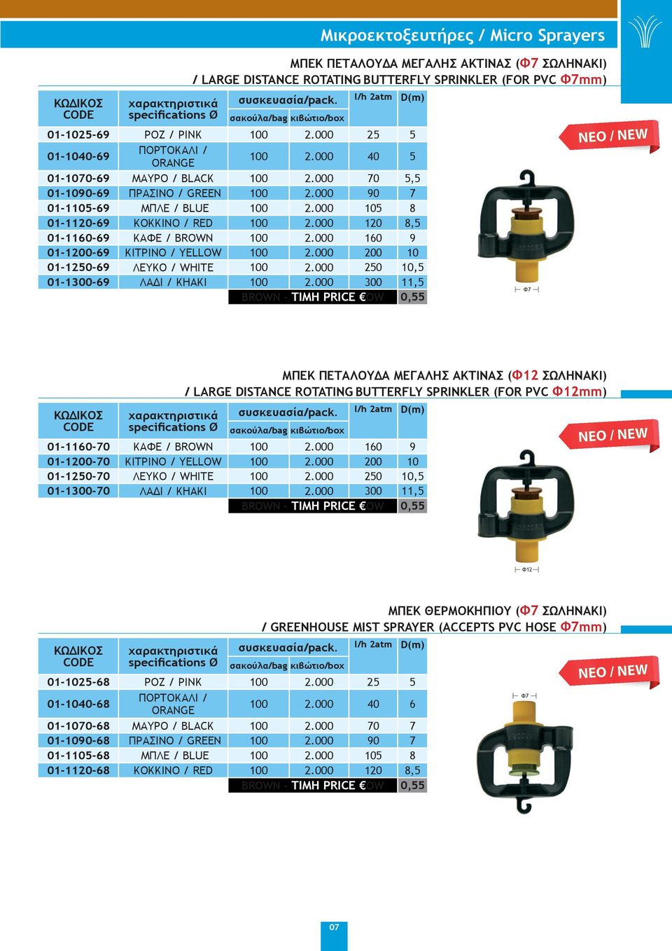 000 105 8 01-1120-69 ΚΟΚΚΙΝΟ / RED 100 2.000 120 8,5 01-1160-69 ΚΑΦΕ / BROWN 100 2.000 160 9 01-1200-69 ΚΙΤΡΙΝΟ / YELLOW 100 2.000 200 10 01-1250-69 ΛΕΥΚΟ / WHITE 100 2.