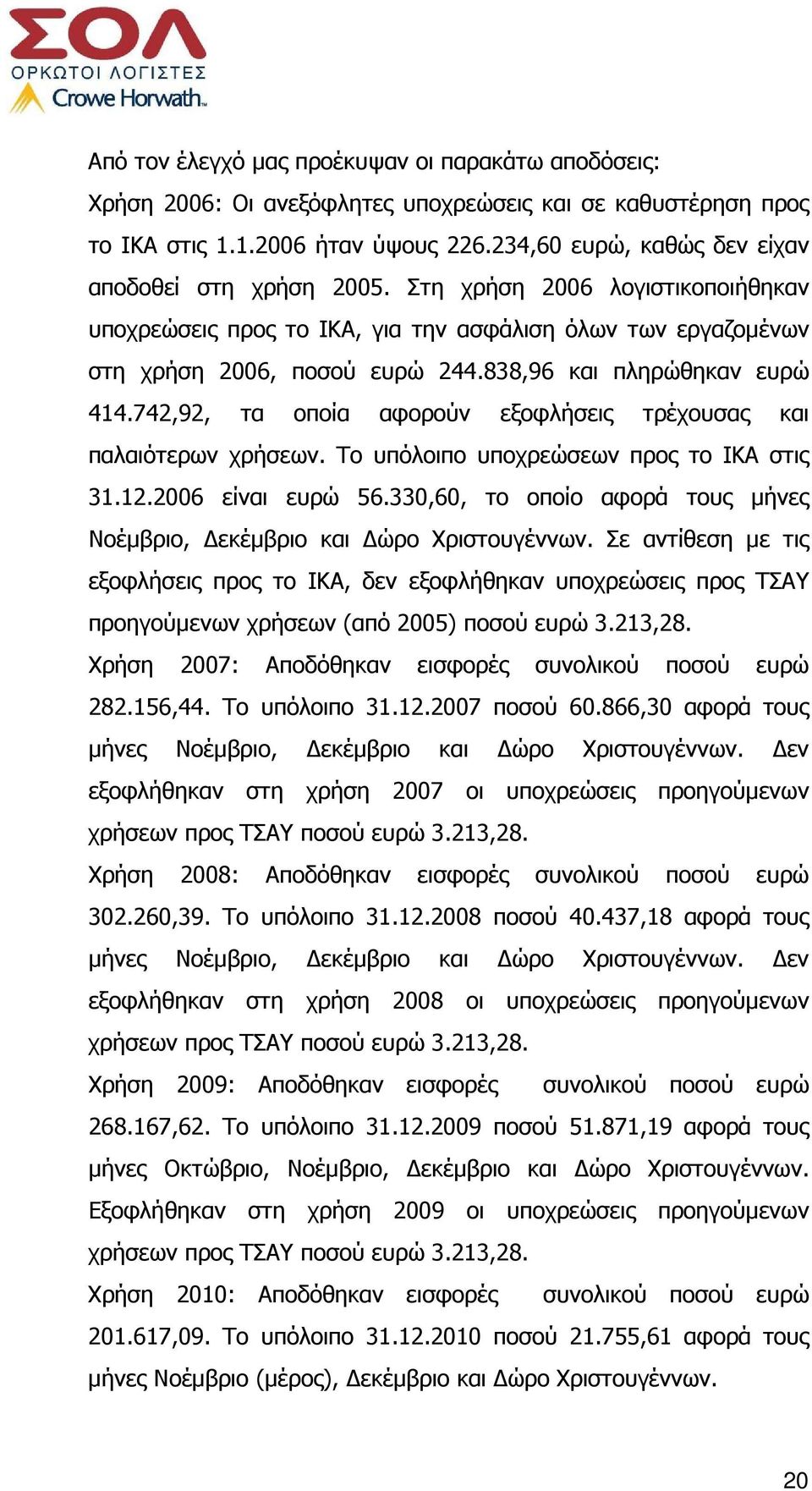 838,96 και πληρώθηκαν ευρώ 414.742,92, τα οποία αφορούν εξοφλήσεις τρέχουσας και παλαιότερων χρήσεων. Το υπόλοιπο υποχρεώσεων προς το ΙΚΑ στις 31.12.2006 είναι ευρώ 56.