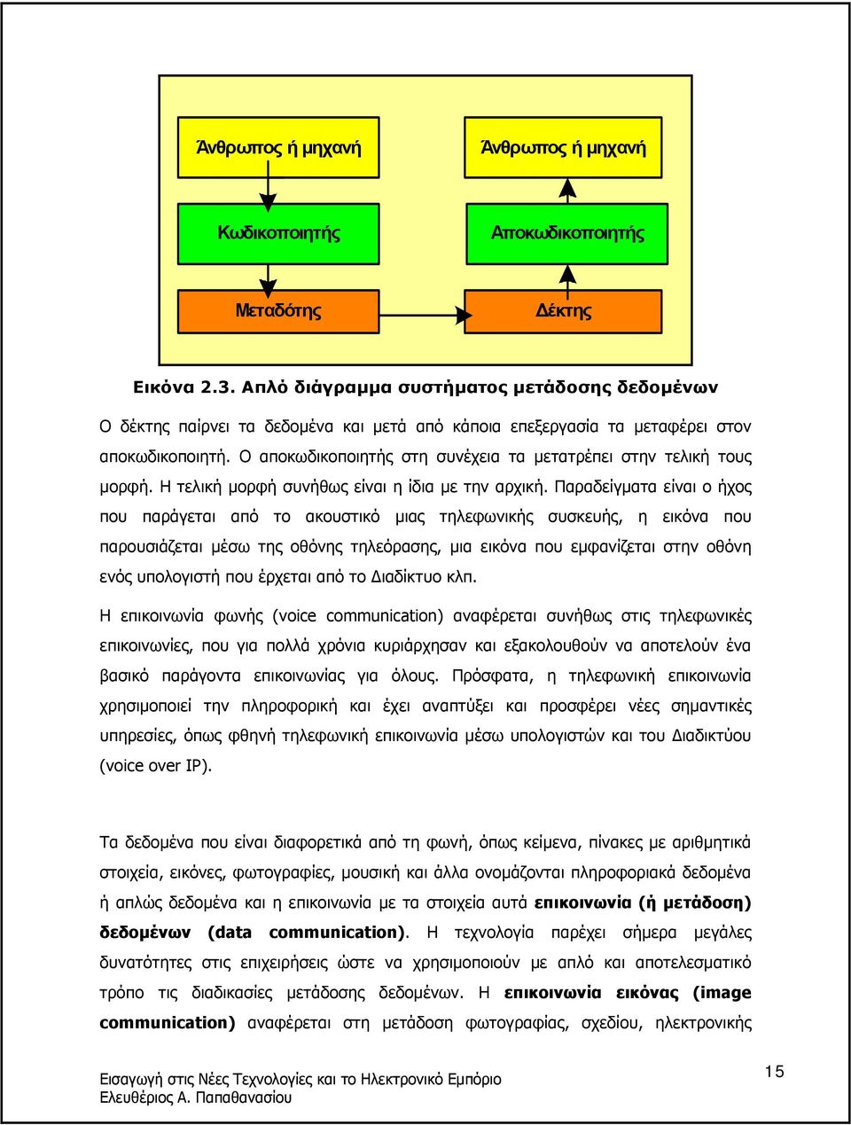 Ο αποκωδικοποιητής στη συνέχεια τα µετατρέπει στην τελική τους µορφή. Η τελική µορφή συνήθως είναι η ίδια µε την αρχική.