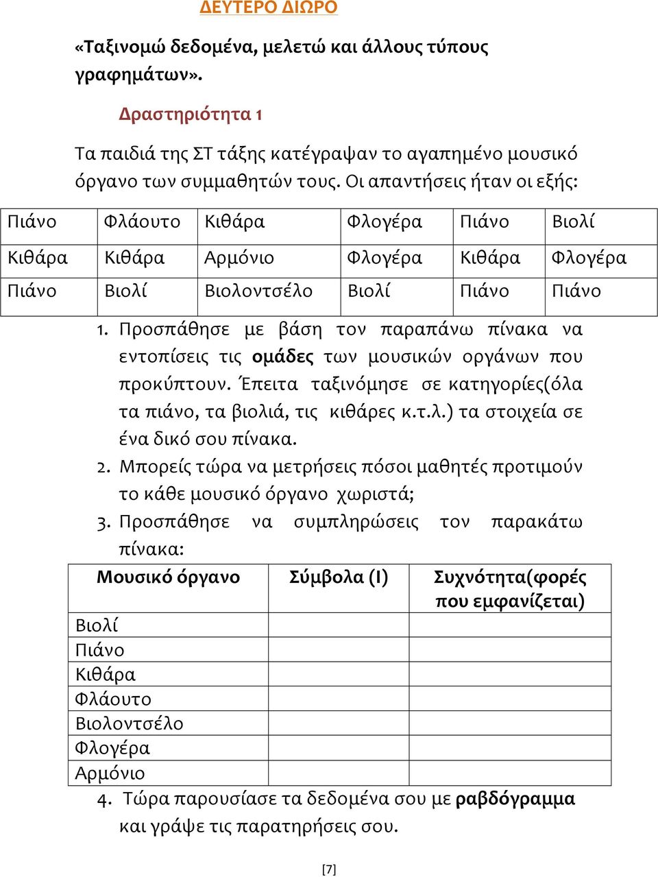 Προσπάθησε με βάση τον παραπάνω πίνακα να εντοπίσεις τις ομάδες των μουσικών οργάνων που προκύπτουν. Έπειτα ταξινόμησε σε κατηγορίες(όλα τα πιάνο, τα βιολιά, τις κιθάρες κ.τ.λ.) τα στοιχεία σε ένα δικό σου πίνακα.