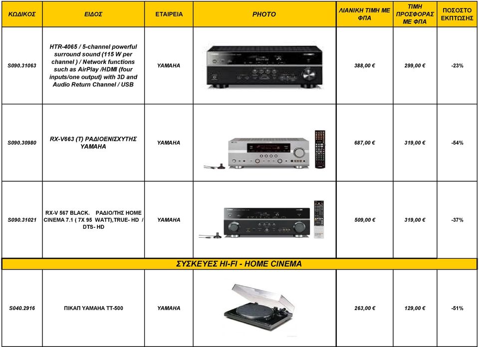 inputs/one output) with 3D and Audio Return Channel / USB YAMAHA 388,00 299,00-23% S090.