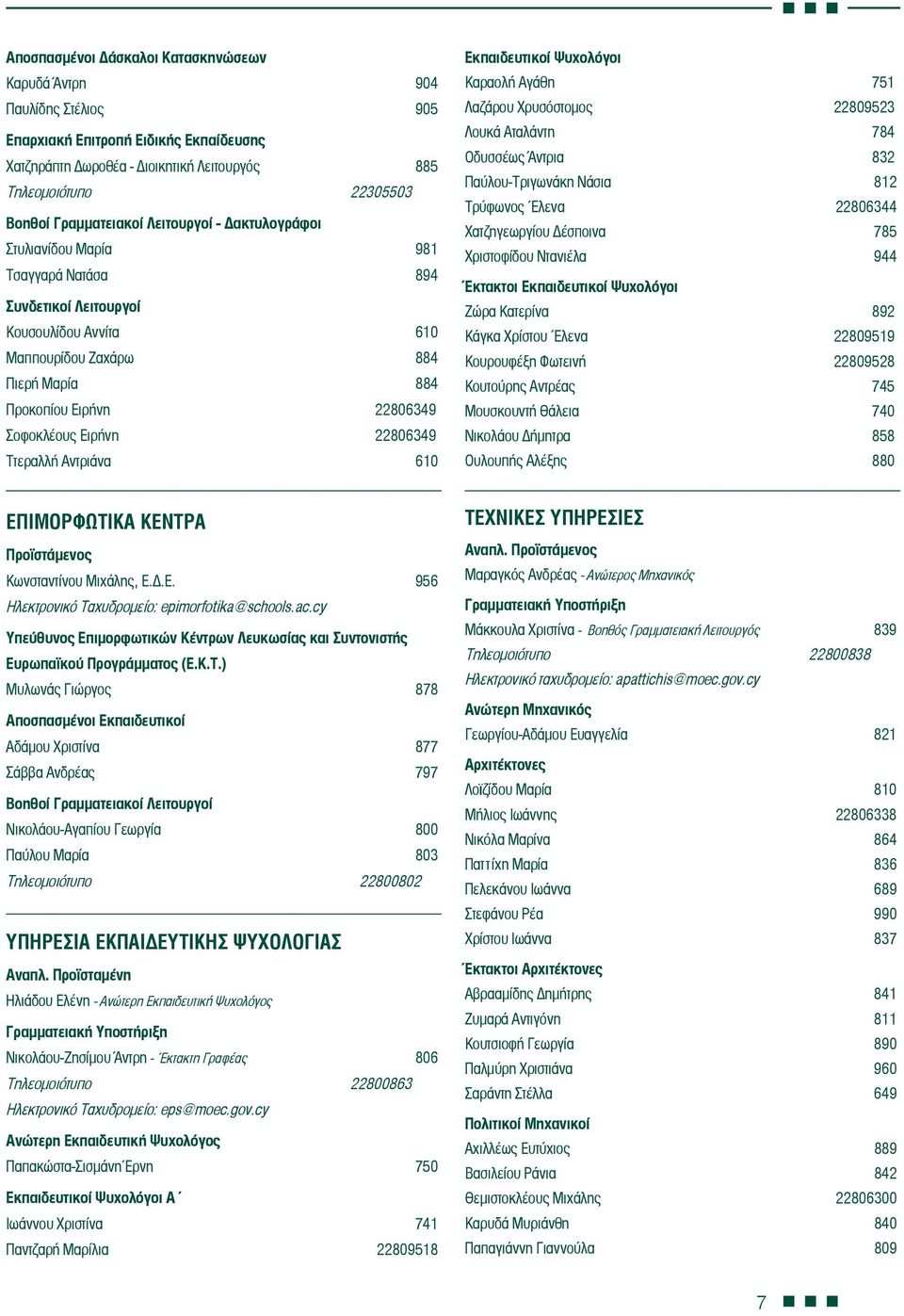 Σοφοκλέους Ειρήνη 22806349 Ττεραλλή Αντριάνα 610 Εκπαιδευτικοί Ψυχολόγοι Καραολή Αγάθη 751 Λαζάρου Χρυσόστομος 22809523 Λουκά Αταλάντη 784 Οδυσσέως Άντρια 832 Παύλου-Τριγωνάκη Νάσια 812 Τρύφωνος