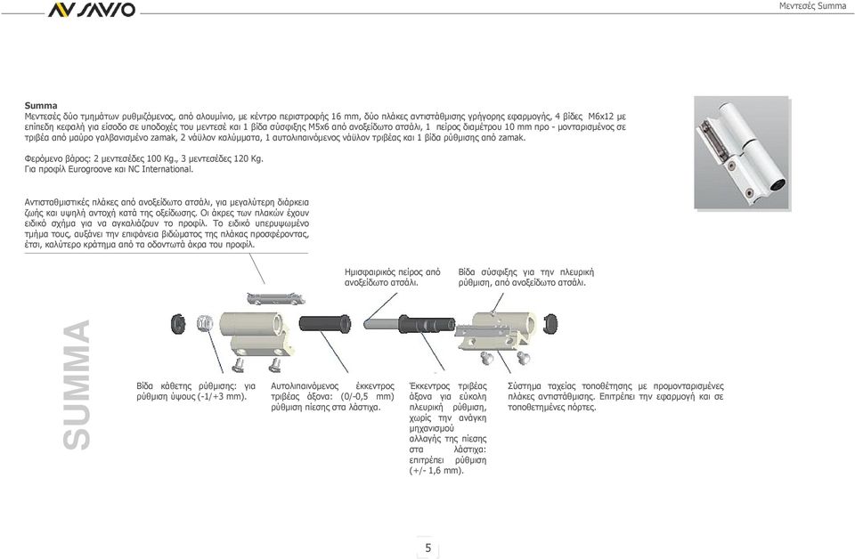 ρύθμισης από zamak. Φερόμενο βάρος: 2 μεντεσέδες 00 Kg., 3 μεντεσέδες 20 Kg. Για προφίλ Eurogroove και NC International.