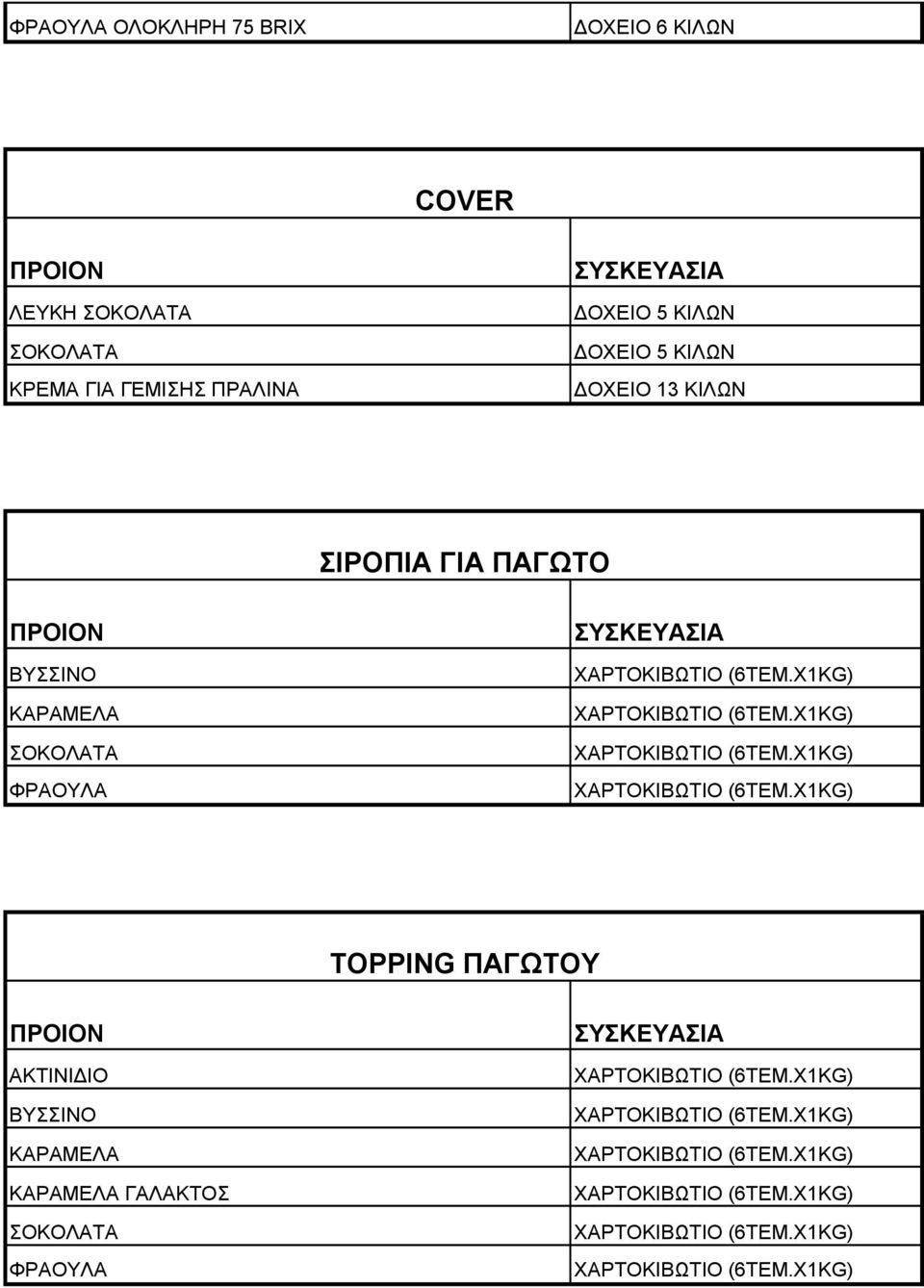 ΚΙΛΩΝ ΔΟΧΕΙΟ 13 ΚΙΛΩΝ ΣΙΡΟΠΙΑ ΓΙΑ ΠΑΓΩΤΟ