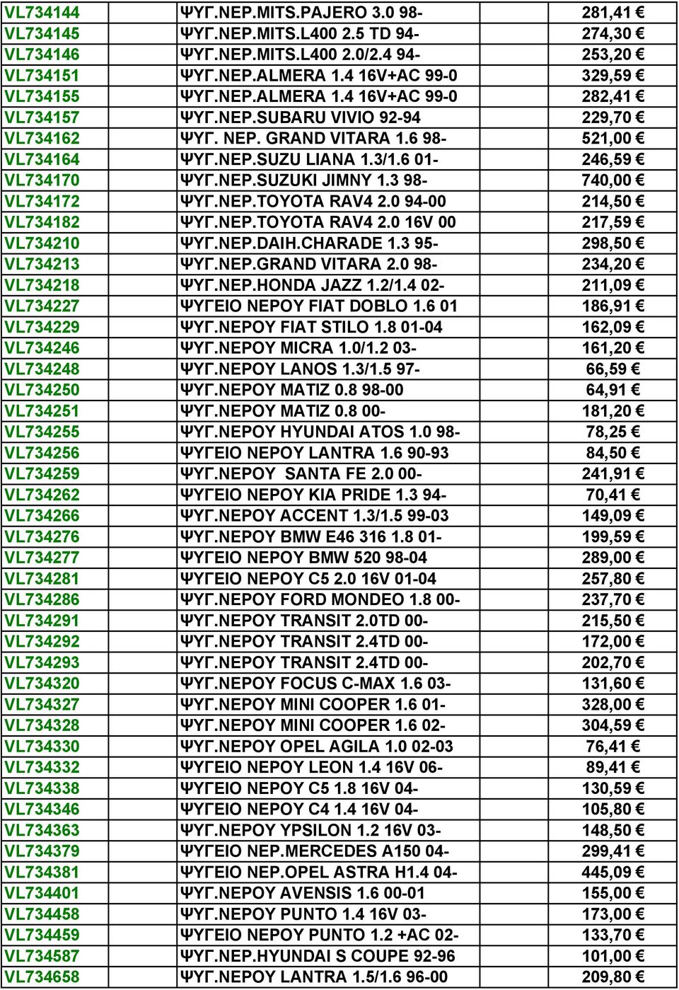 0 94-00 214,50 VL734182 ΨΥΓ.ΝΕΡ.TOYOTA RAV4 2.0 16V 00 217,59 VL734210 ΨΥΓ.ΝΕΡ.DAIH.CHARADE 1.3 95-298,50 VL734213 ΨΥΓ.ΝΕΡ.GRAND VITARA 2.0 98-234,20 VL734218 ΨΥΓ.ΝΕΡ.HONDA JAZZ 1.2/1.