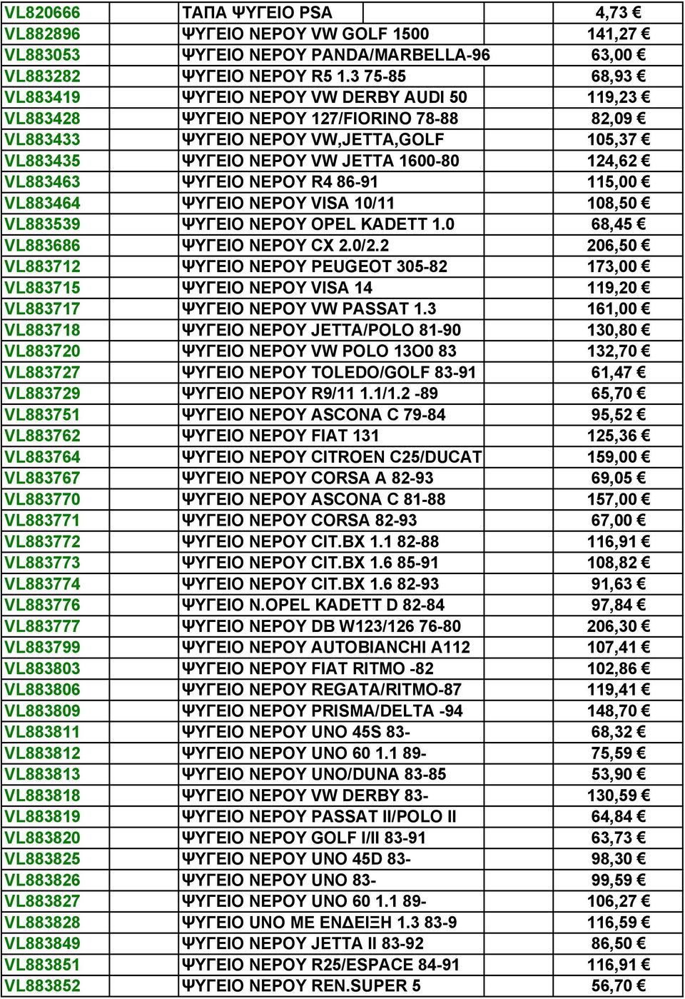 VL883463 ΨΥΓΕΙΟ ΝΕΡΟΥ R4 86-91 115,00 VL883464 ΨΥΓΕΙΟ ΝΕΡΟΥ VISA 10/11 108,50 VL883539 ΨΥΓΕΙΟ ΝΕΡΟΥ OPEL KADETT 1.0 68,45 VL883686 ΨΥΓΕΙΟ ΝΕΡΟΥ CX 2.0/2.