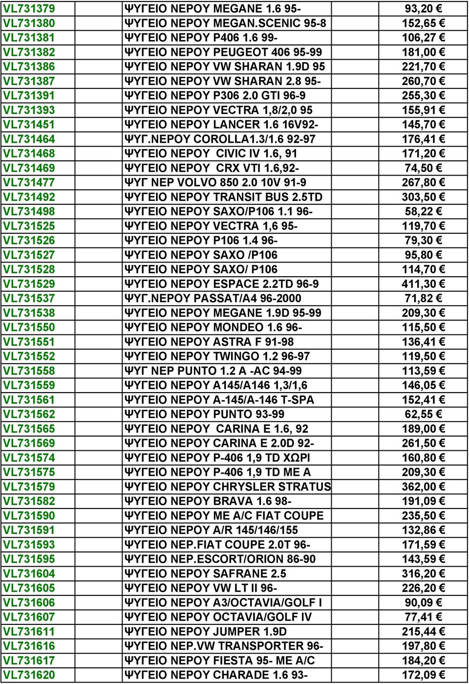 0 GTI 96-9 255,30 VL731393 ΨΥΓΕΙΟ ΝΕΡΟΥ VECTRA 1,8/2,0 95 155,91 VL731451 ΨΥΓΕΙΟ ΝΕΡΟΥ LANCER 1.6 16V92-145,70 VL731464 ΨΥΓ.ΝΕΡΟΥ COROLLA1.3/1.6 92-97 176,41 VL731468 ΨΥΓΕΙΟ ΝΕΡΟΥ CIVIC IV 1.