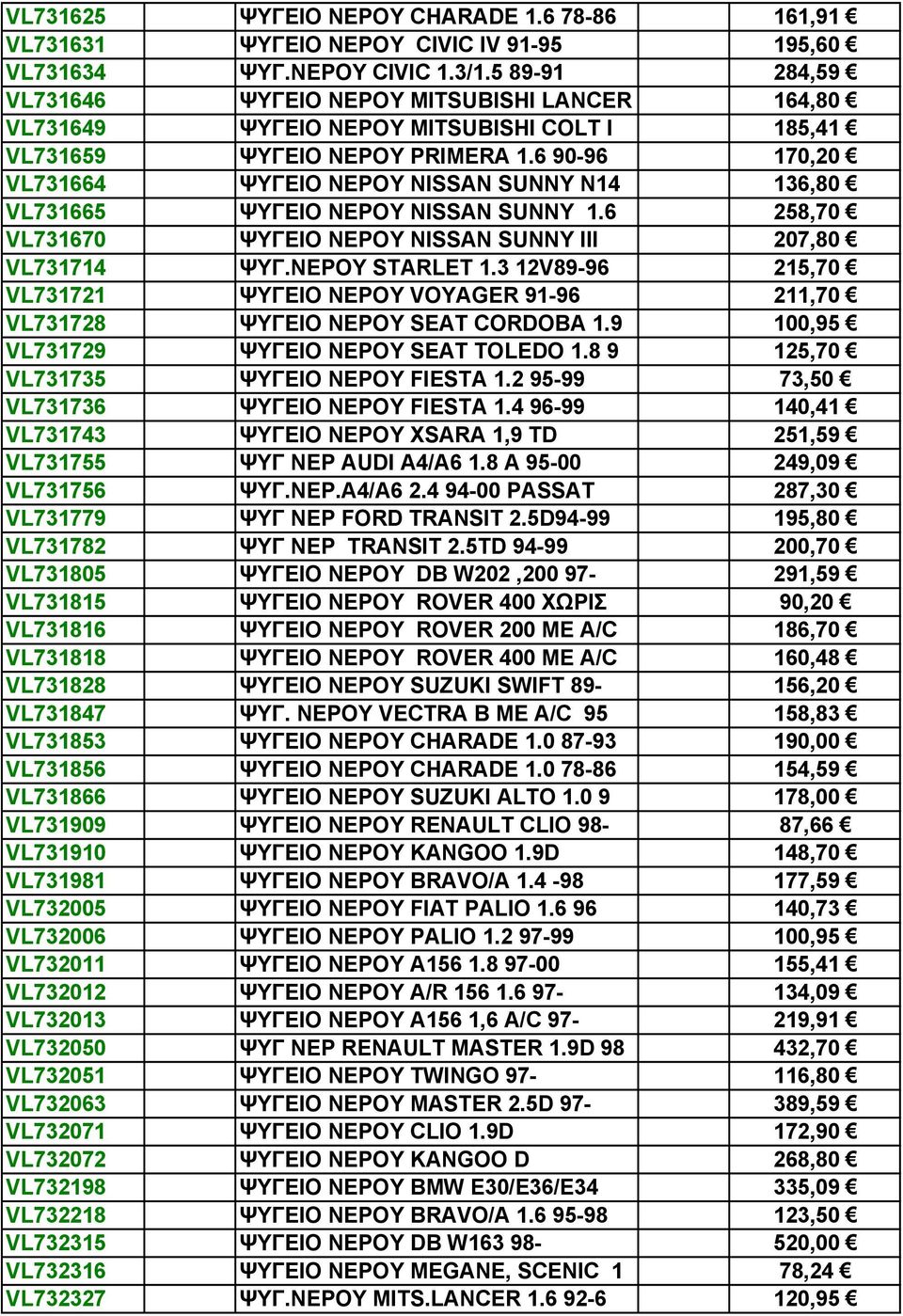 6 90-96 170,20 VL731664 ΨΥΓΕΙΟ NEΡΟΥ NISSAN SUNNY N14 136,80 VL731665 ΨΥΓΕΙΟ NEΡΟΥ NISSAN SUNNY 1.6 258,70 VL731670 ΨΥΓΕΙΟ NEΡΟΥ NISSAN SUNNY III 207,80 VL731714 ΨΥΓ.ΝΕΡΟΥ STARLET 1.