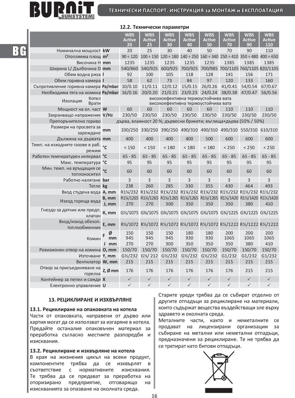 m² 90 120 100 150 120 180 140 250 160 340 250 410 350 480 400 650 Височина H mm 1235 1235 1235 1235 1235 1385 1385 1385 Ширина L/ Дълбочина D mm 540/860 540/925 600/925 700/925 700/985 700/1105