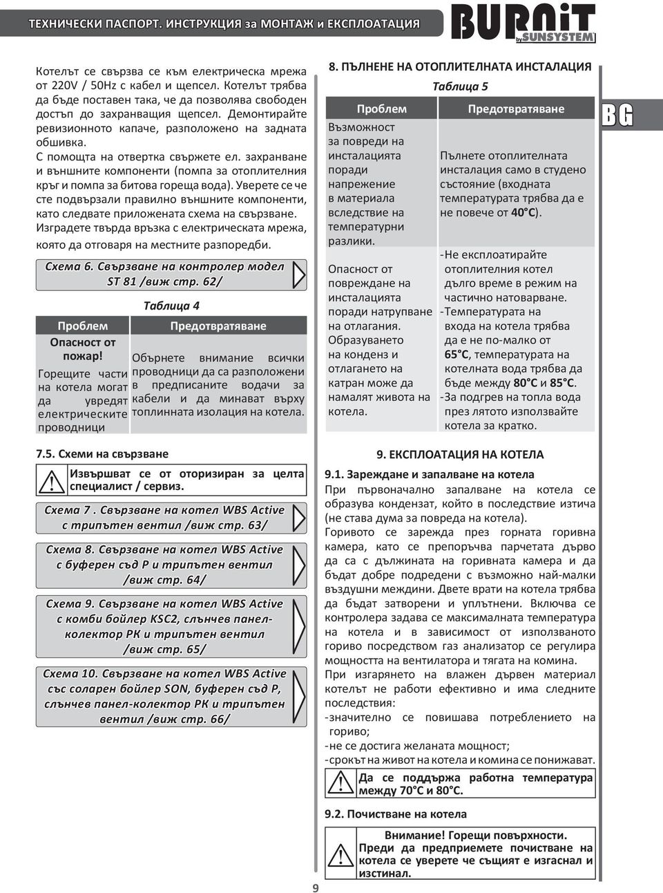 захранване и външните компоненти (помпа за отоплителния кръг и помпа за битова гореща вода). Уверете се че сте подвързали правилно външните компоненти, като следвате приложената схема на свързване.