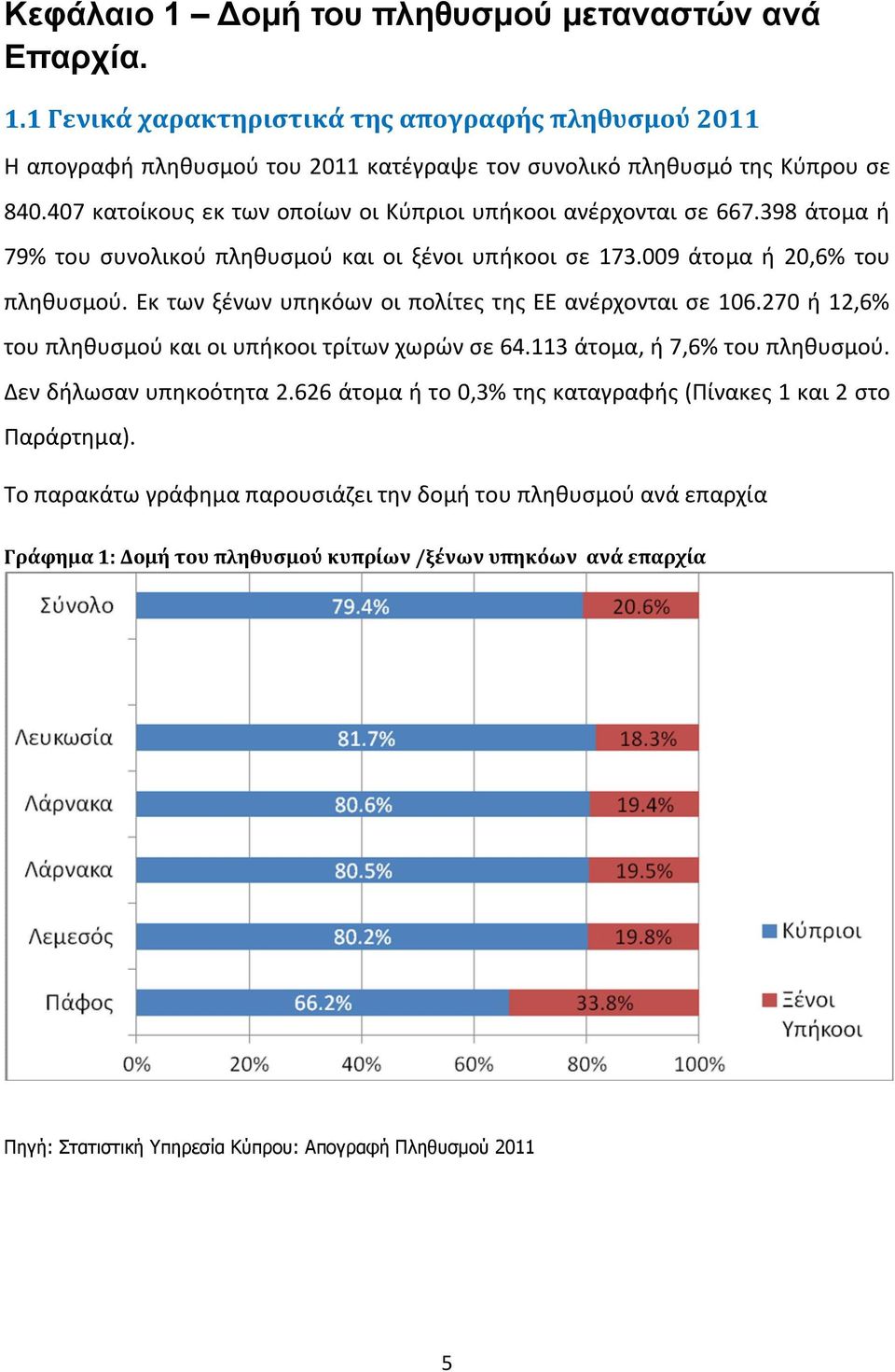 Εκ των ξένων υπηκόων οι πολίτες της ΕΕ ανέρχονται σε 106.270 ή 12,6% του πληθυσμού και οι υπήκοοι τρίτων χωρών σε 64.113 άτομα, ή 7,6% του πληθυσμού. Δεν δήλωσαν υπηκοότητα 2.