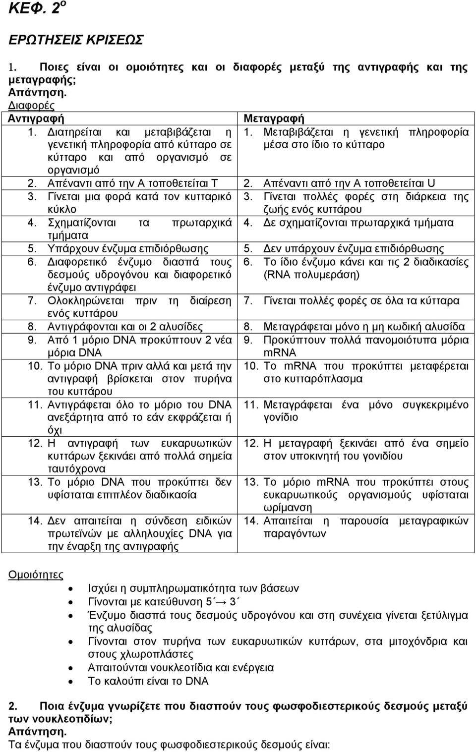 Απέναντι από την Α τοποθετείται U 3. Γίνεται μια φορά κατά τον κυτταρικό κύκλο 3. Γίνεται πολλές φορές στη διάρκεια της ζωής ενός κυττάρου 4. Σχηματίζονται τα πρωταρχικά 4.