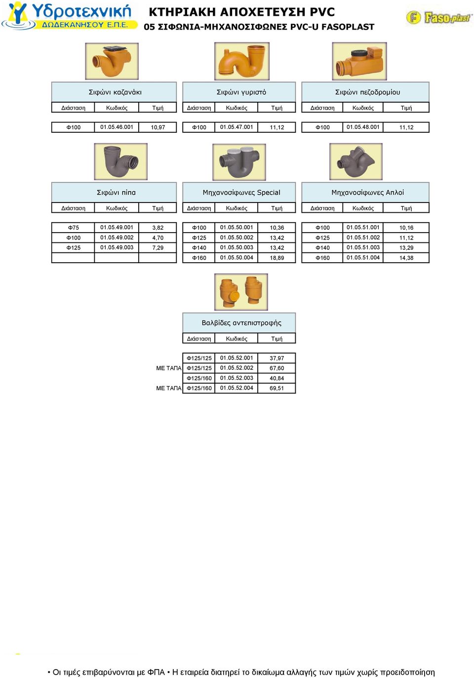 05.50.002 13,42 Φ125 01.05.51.002 11,12 Φ125 01.05.49.003 7,29 Φ140 01.05.50.003 13,42 Φ140 01.05.51.003 13,29 Φ160 01.05.50.004 18,89 Φ160 01.05.51.004 14,38 Βαλβίδες αντεπιστροφής Διάσταση Φ125/125 01.