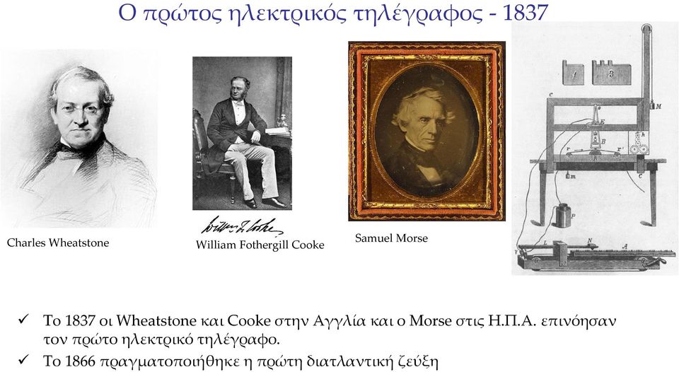 Cooke στην Αγγλία και ο Morse στις Η.Π.Α. επινόησαν τον πρώτο ηλεκτρικό τηλέγραφο.