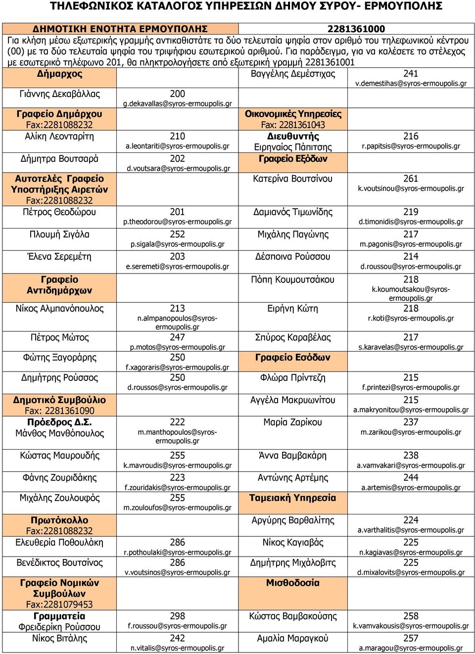 gr Δήμητρα Βουτσαρά 202 d.voutsara@syros-ermoupolis.gr Αυτοτελές Υποστήριξης Αιρετών Πέτρος Θεοδώρου 201 p.theodorou@syros-ermoupolis.gr Πλουμή Σιγάλα 252 p.sigala@syros-ermoupolis.