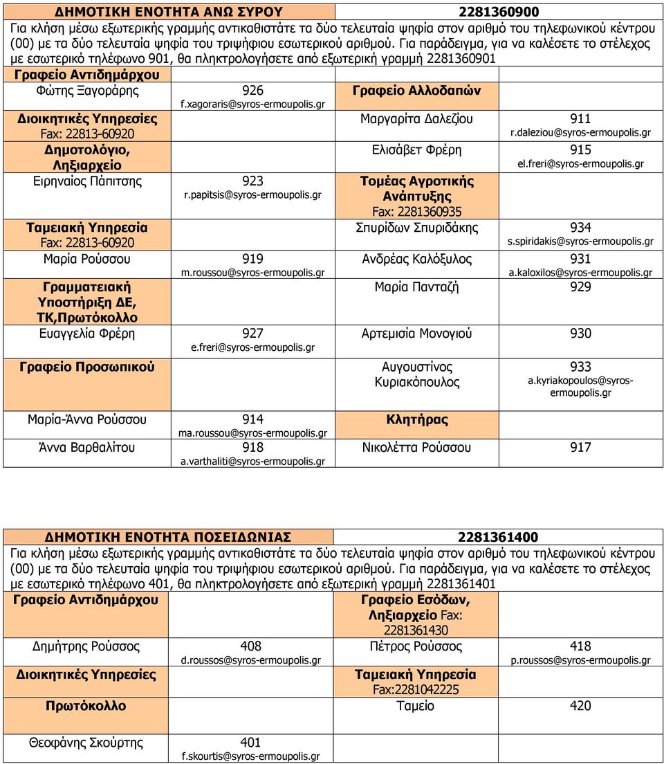 papitsis@syros-ermoupolis.gr Fax: 22813-60920 Μαρία Ρούσσου 919 m.roussou@syros-ermoupolis.gr Γραμματειακή Υποστήριξη ΔΕ, ΤΚ,Πρωτόκολλο Ευαγγελία Φρέρη 927 e.freri@syros-ermoupolis.