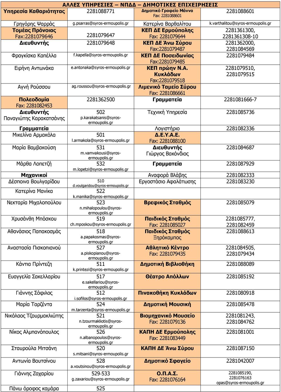 gr Τομέας Πρόνοιας ΚΕΠ ΔΕ Ερμούπολης 2281361300, Fax:2281079646 2281079647 Fax: 2281079644 2281361308-10 2281079648 ΚΕΠ ΔΕ Άνω Σύρου Fax:2281079487 2281362000, 2281084569 Φραγκίσκα Καπέλλα f.