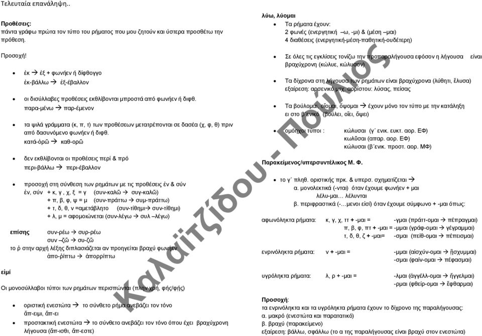 παρα-μένω à παρ-έμενον τα ψιλά γράμματα (κ, π, τ) των προθέσεων μετατρέπονται σε δασέα (χ, φ, θ) πριν από δασυνόμενο φωνήεν ή διφθ.