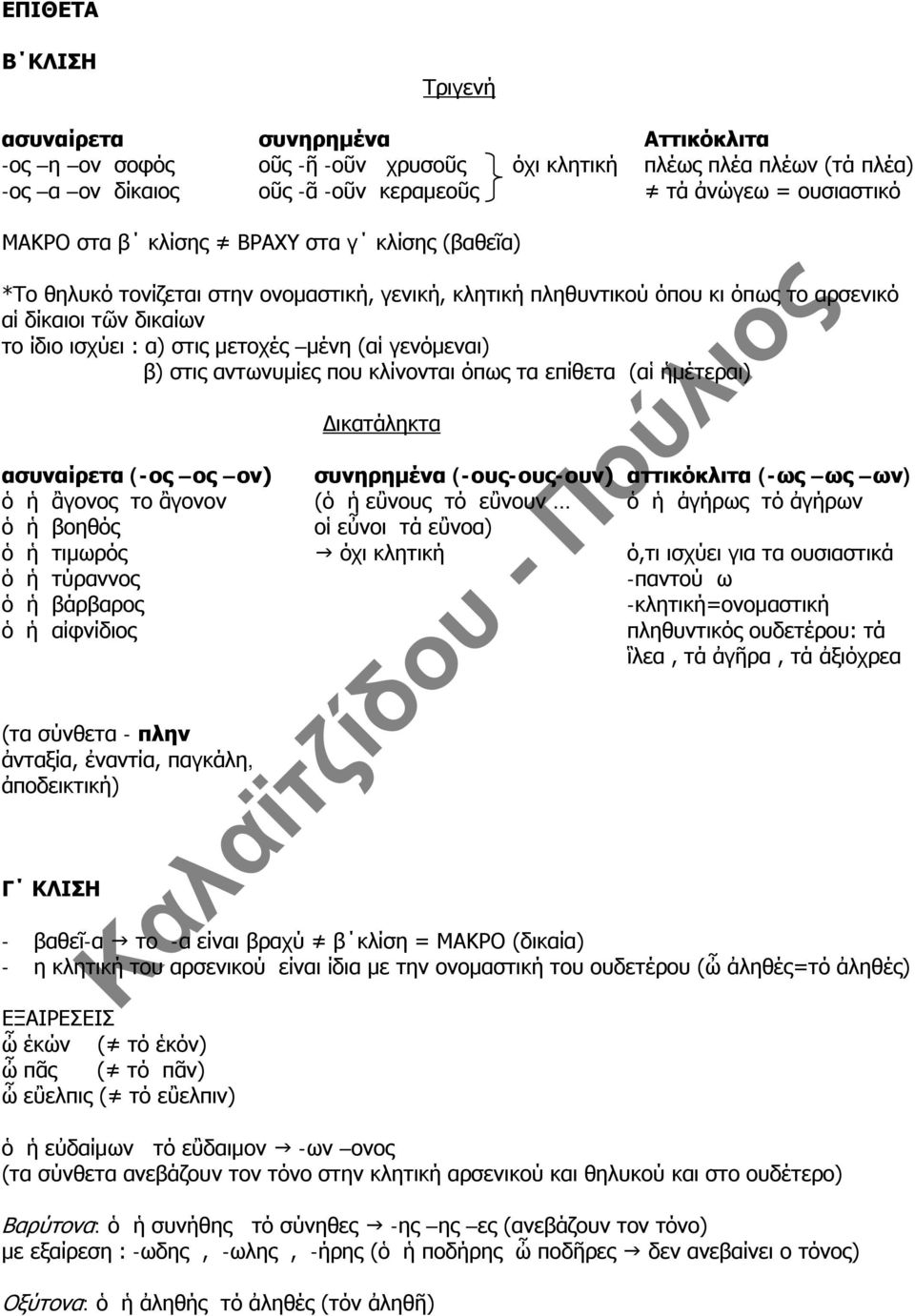 γενόμεναι) β) στις αντωνυμίες που κλίνονται όπως τα επίθετα (αἱ ἡμέτεραι) ασυναίρετα (-ος ος ον) ὁ ἡ ἂγονος το ἂγονον ὁ ἡ βοηθός ὁ ἡ τιμωρός ὁ ἡ τύραννος ὁ ἡ βάρβαρος ὁ ἡ αἰφνίδιος (τα σύνθετα - πλην