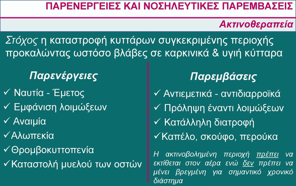 Καταστολή μυελού των οστών Παρεμβάσεις Αντιεμετικά - αντιδιαρροϊκά Πρόληψη έναντι λοιμώξεων Κατάλληλη διατροφή Καπέλο,