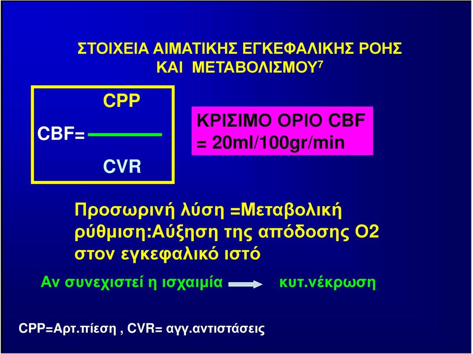 =Μεταβολική ρύθµιση:αύξηση της απόδοσης Ο2 στον εγκεφαλικό