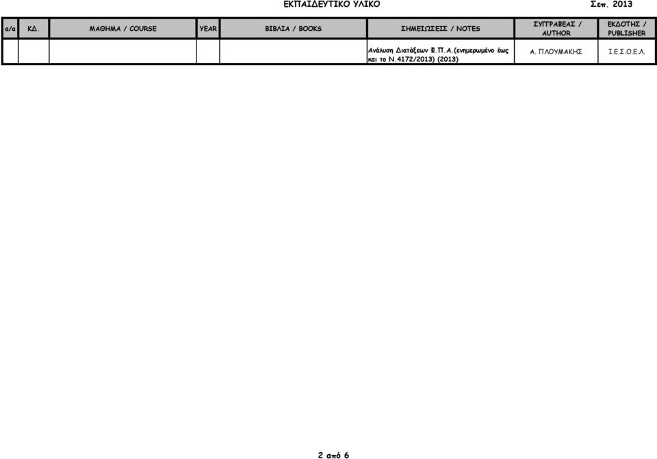 ΣΗΜΕΙΩΣΕΙΣ / NOTES Added Tax Ανάλυση Διατάξεων Φ.