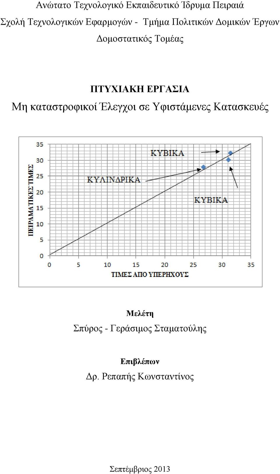 ΕΡΓΑΣΙΑ Μη καταστροφικοί Έλεγχοι σε Υφιστάμενες Κατασκευές Μελέτη
