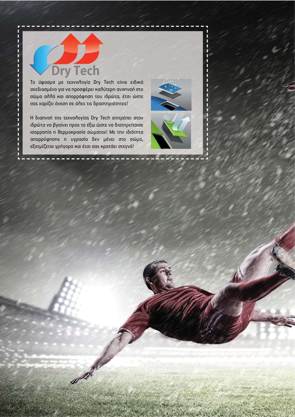 Η διαπνοή της τεχνολογίας Dry Tech επιτρέπει στ ον ιδρώτα να βγαίνει προς τα έξω ώστε να διατ ηρεί τα ισε