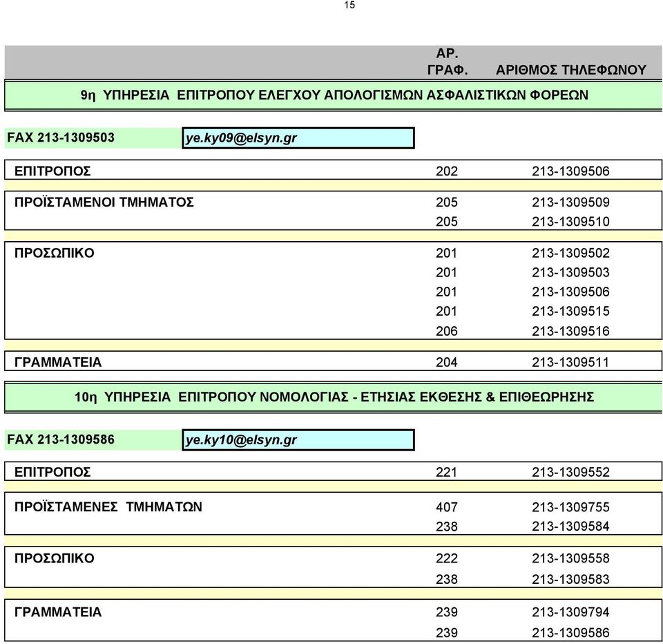 201 213-1309515 206 213-1309516 204 213-1309511 10η ΥΠΗΡΕΣΙΑ ΕΠΙΤΡΟΠΟΥ ΝΟΜΟΛΟΓΙΑΣ - ΕΤΗΣΙΑΣ ΕΚΘΕΣΗΣ & ΕΠΙΘΕΩΡΗΣΗΣ FAX