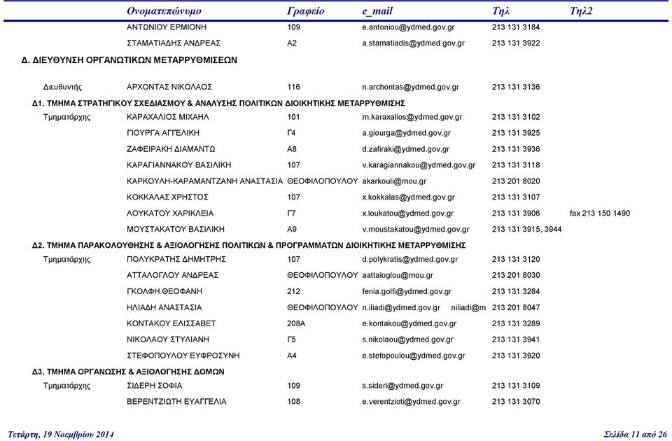 giourga@ydmed.gov.gr 213 131 3925 ΖΑΦΕΙΡΑΚΗ ΔΙΑΜΑΝΤΩ Α8 d.zafiraki@ydmed.gov.gr 213 131 3936 ΚΑΡΑΓΙΑΝΝΑΚΟΥ ΒΑΣΙΛΙΚΗ 107 v.karagiannakou@ydmed.gov.gr 213 131 3118 ΚΑΡΚΟΥΛΗ-ΚΑΡΑΜΑΝΤΖΑΝΗ ΑΝΑΣΤΑΣΙΑ ΘΕΟΦΙΛΟΠΟΥΛΟΥ akarkouli@mou.