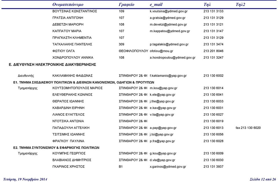 gr 213 201 8046 ΧΟΝΔΡΟΠΟΥΛΟΥ ΑΝΝΙΚΑ 108 a.hondropoulou@ydmed.gov.gr 213 131 3247 Ε. ΔΙΕΥΘΥΝΣΗ ΗΛΕΚΤΡΟΝΙΚΗΣ ΔΙΑΚΥΒΕΡΝΗΣΗΣ Διευθυντής ΚΑΚΛΑΜΑΝΗΣ ΦΑΙΔΩΝΑΣ ΣΠΙΝΘΑΡΟΥ 2& ΦΙ f.kaklamanis@yap.gov.gr 213 130 6002 Ε1.