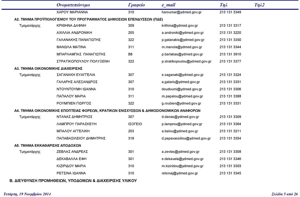 stratikopoulou@ydmed.gov.gr 213 131 3377 Α3. ΤΜΗΜΑ ΟΙΚΟΝΟΜΙΚΗΣ ΔΙΑΧΕΙΡΙΣΗΣ Τμηματάρχης ΣΑΓΑΝΑΚΗ ΕΥΑΓΓΕΛΙΑ 307 e.saganaki@ydmed.gov.gr 213 131 3324 ΓΑΛΑΡΗΣ ΑΛΕΞΑΝΔΡΟΣ 307 a.galaris@ydmed.gov.gr 213 131 3351 ΝΤΟΥΝΤΟΥΜΗ ΙΩΑΝΝΑ 310 doudoumi@ydmed.