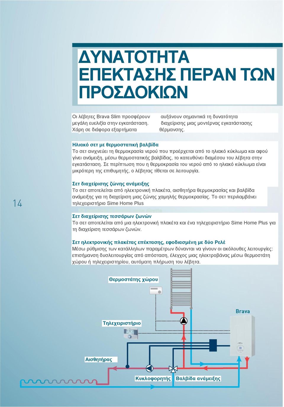 Ηλιακό σετ με θερμοστατική βαλβίδα Το σετ ανιχνεύει τη θερμοκρασία νερού που προέρχεται από το ηλιακό κύκλωμα και αφού γίνει ανάμειξη, μέσω θερμοστατικής βαλβίδας, το κατευθύνει διαμέσου του λέβητα