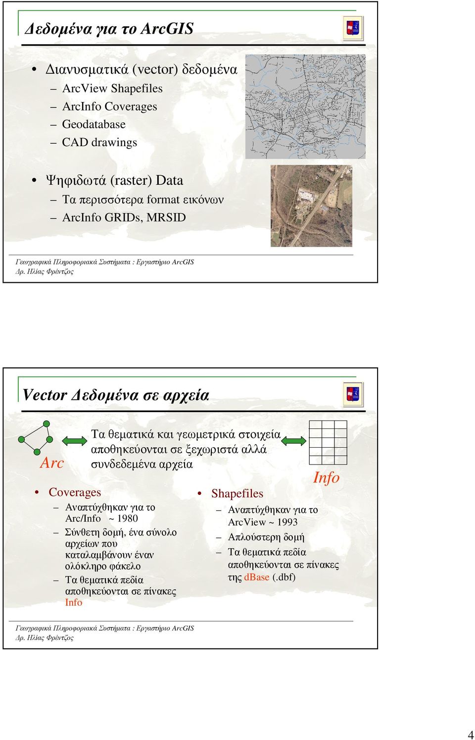 συνδεδεµένα αρχεία Coverages Αναπτύχθηκαν για το Arc/Info ~ 1980 Σύνθετη δοµή, ένα σύνολο αρχείων που καταλαµβάνουν έναν ολόκληρο φάκελο Τα θεµατικά