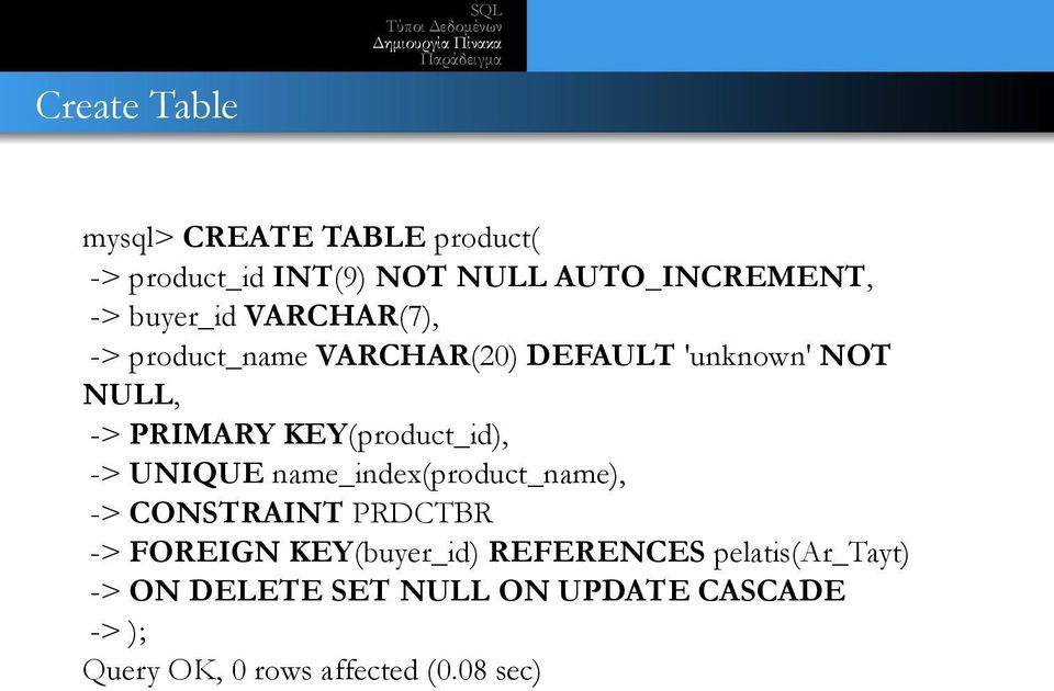 KEY(product_id), -> UNIQUE name_index(product_name), -> CONSTRAINT PRDCTBR -> FOREIGN