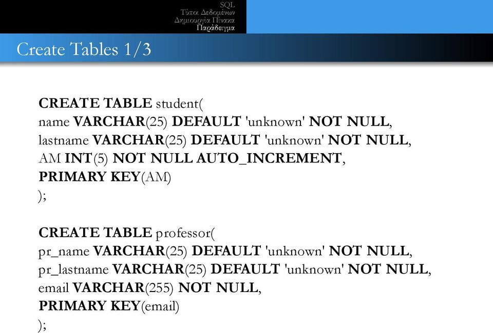 PRIMARY KEY(AM) ); CREATE TABLE professor( pr_name VARCHAR(25) DEFAULT 'unknown' NOT NULL,