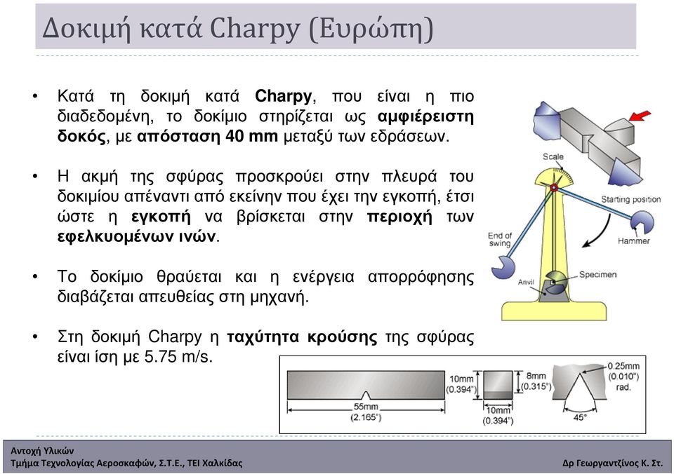 Η ακµή της σφύρας προσκρούει στην πλευρά του δοκιµίου απέναντι από εκείνην που έχει την εγκοπή, έτσι ώστε η εγκοπή να