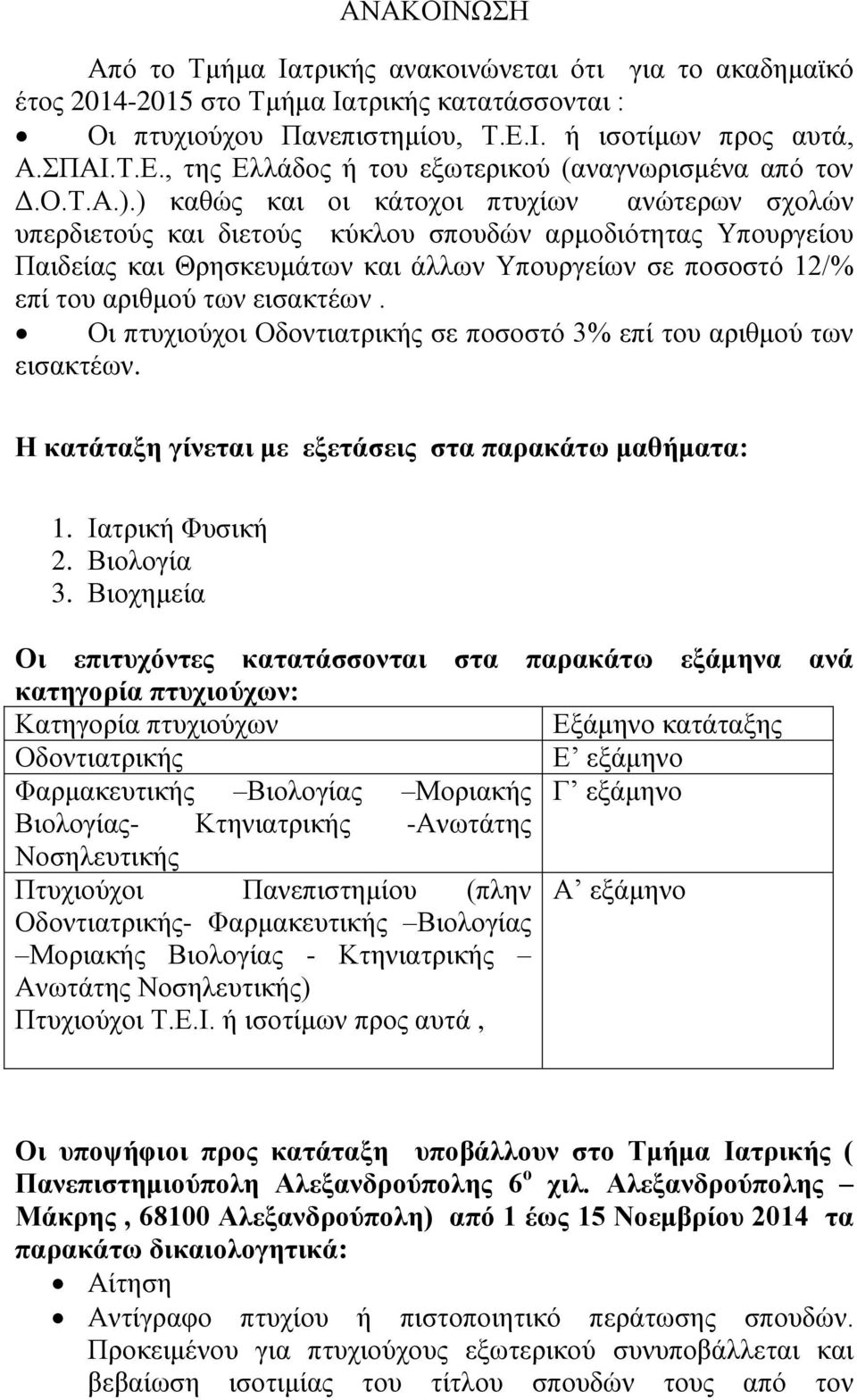 ) καθώς και οι κάτοχοι πτυχίων ανώτερων σχολών υπερδιετούς και διετούς κύκλου σπουδών αρμοδιότητας Υπουργείου Παιδείας και Θρησκευμάτων και άλλων Υπουργείων σε ποσοστό 12/% επί του αριθμού των