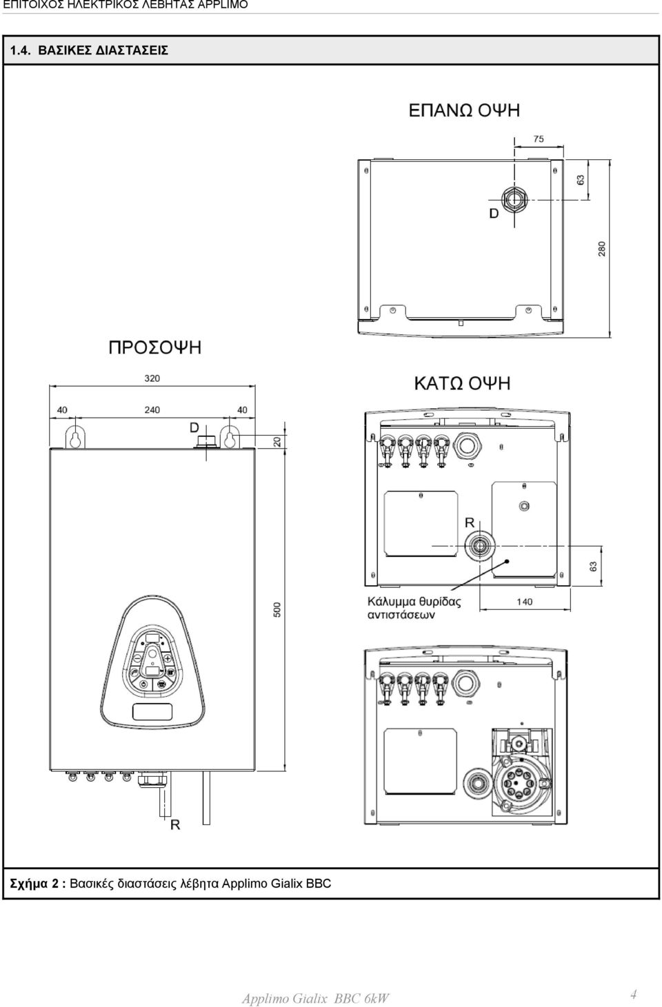 διαστάσεις λέβητα Applimo