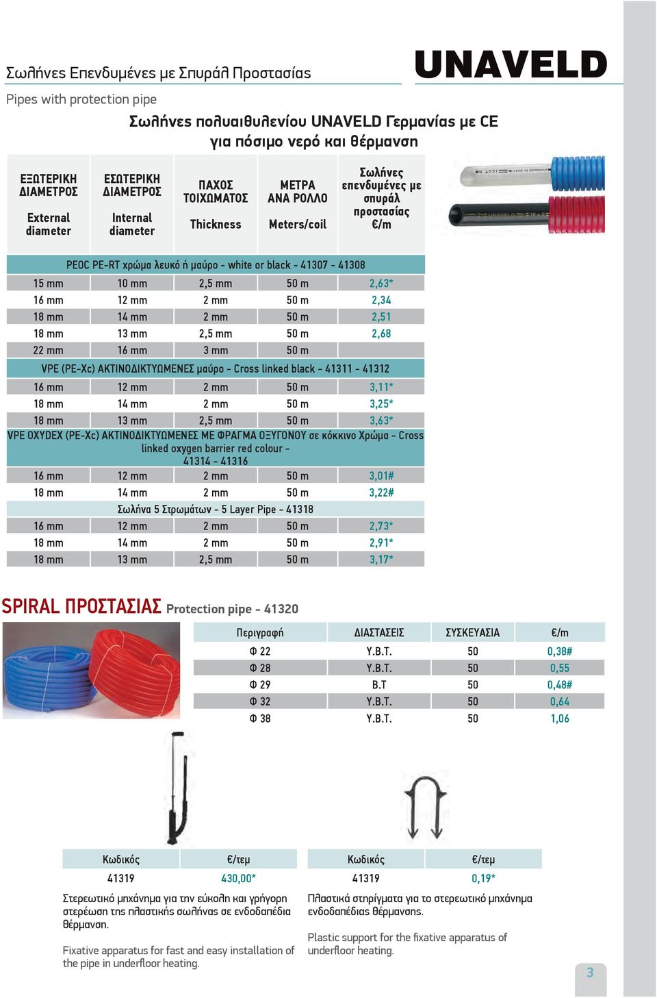 2,34 18 mm 14 mm 2 mm 50 m 2,51 18 mm 13 mm 2,5 mm 50 m 2,68 22 mm 16 mm 3 mm 50 m VPE (PE-Xc) ΑΚΤΙΝΟΔΙΚΤΥΩΜΕΝΕΣ μαύρο - Cross linked black - 41311-41312 16 mm 12 mm 2 mm 50 m 3,11* 18 mm 14 mm 2 mm