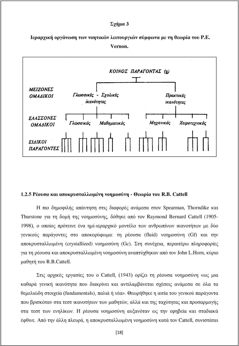 ημί-ιεραρχικό μοντέλο των ανθρωπίνων ικανοτήτων με δύο γενικούς παράγοντες στο αποκορύφωμα: τη ρέουσα (fluid) νοημοσύνη (Gf) και την αποκρυσταλλωμένη (crystallized) νοημοσύνη (Gc).