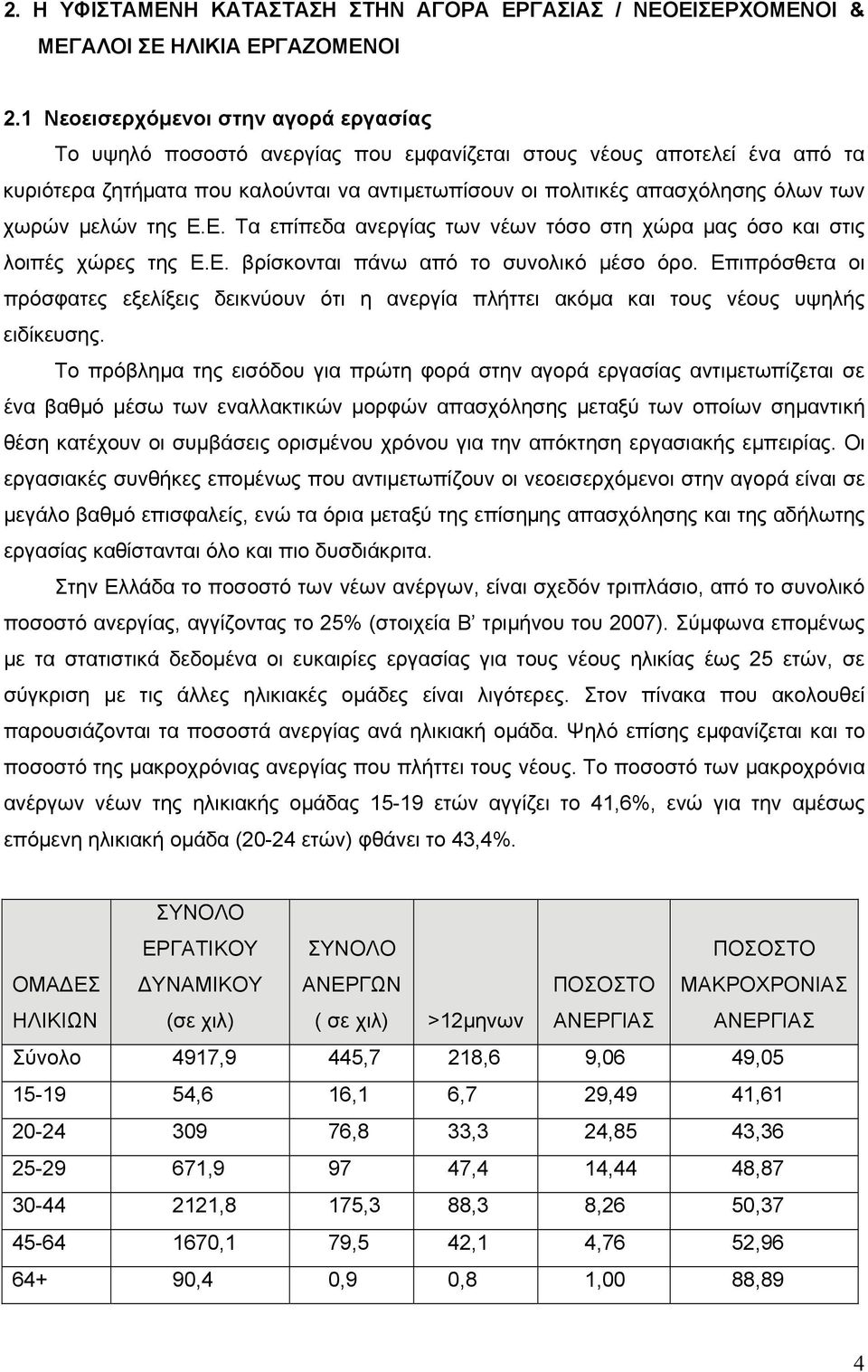 χωρών μελών της Ε.Ε. Τα επίπεδα ανεργίας των νέων τόσο στη χώρα μας όσο και στις λοιπές χώρες της Ε.Ε. βρίσκονται πάνω από το συνολικό μέσο όρο.