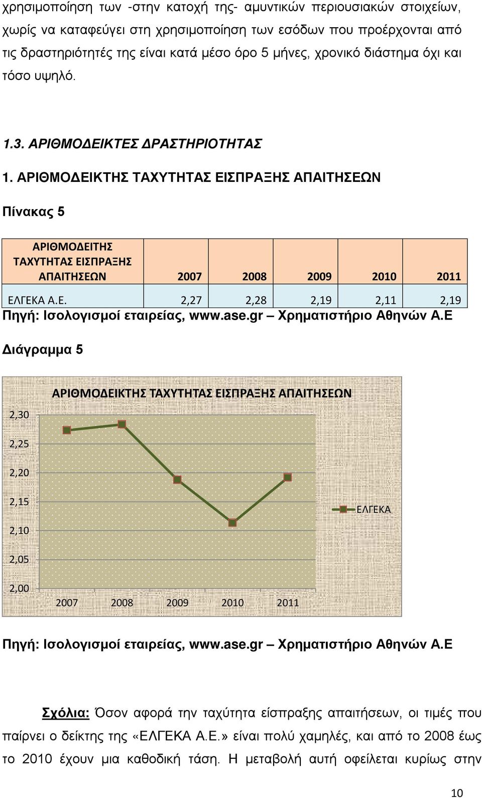 ΑΡΙΘΜΟΔΕΙ