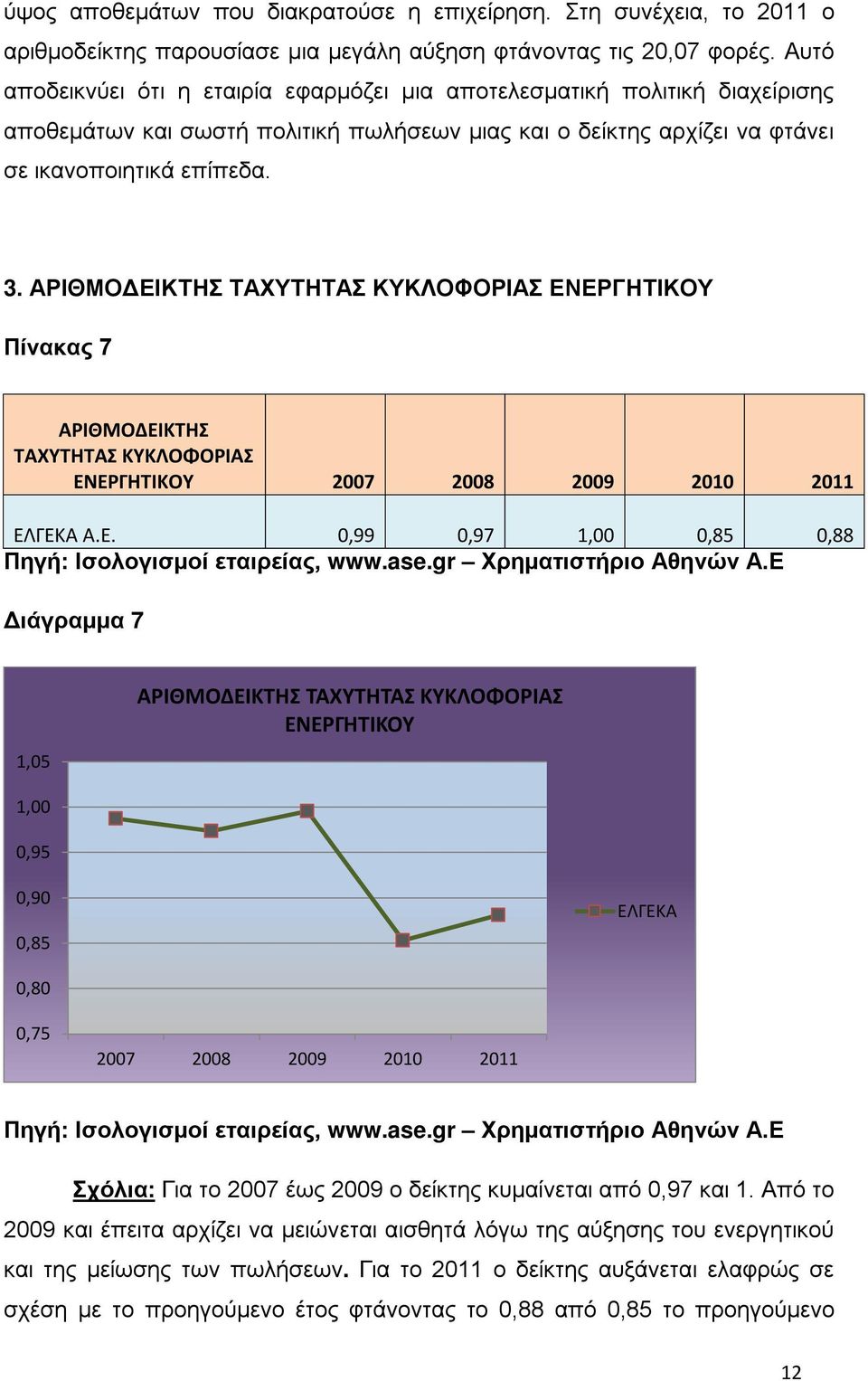 ΑΡΙΘΜΟΔΕΙ