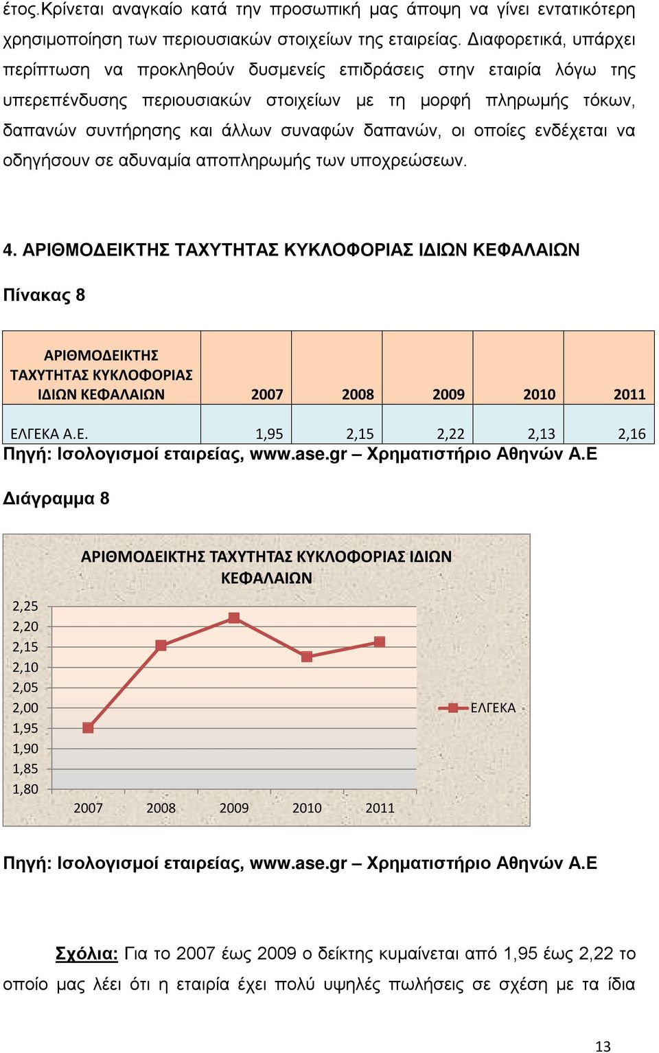 οι οποίες ενδέχεται να οδηγήσουν σε αδυναμία αποπληρωμής των υποχρεώσεων. 4.