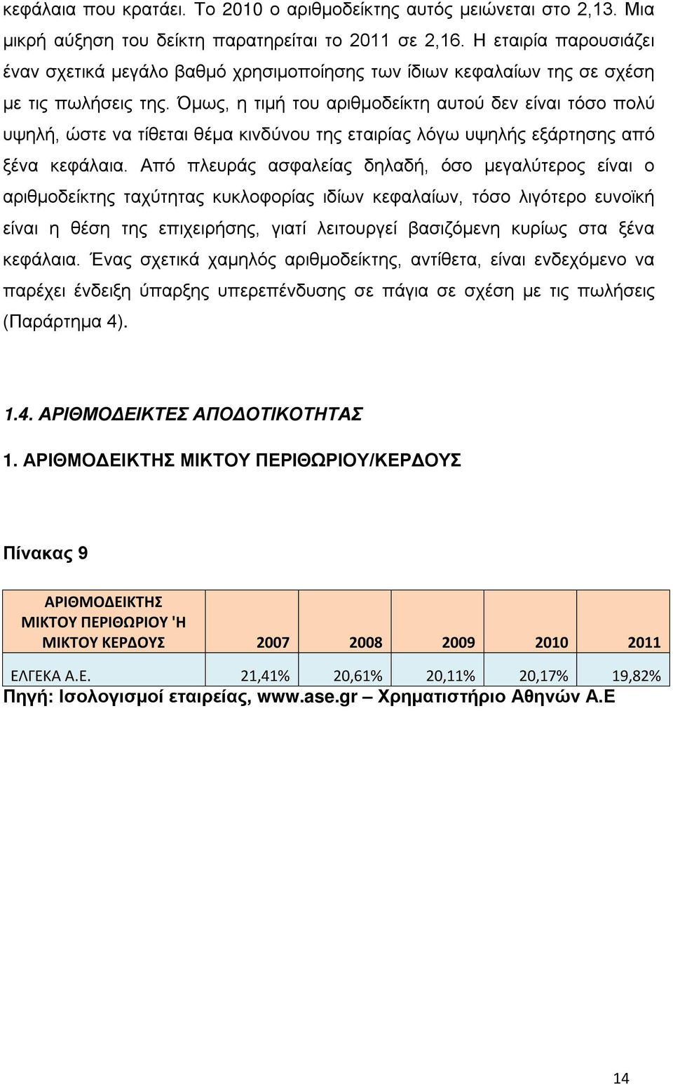 Όμως, η τιμή του αριθμοδείκτη αυτού δεν είναι τόσο πολύ υψηλή, ώστε να τίθεται θέμα κινδύνου της εταιρίας λόγω υψηλής εξάρτησης από ξένα κεφάλαια.