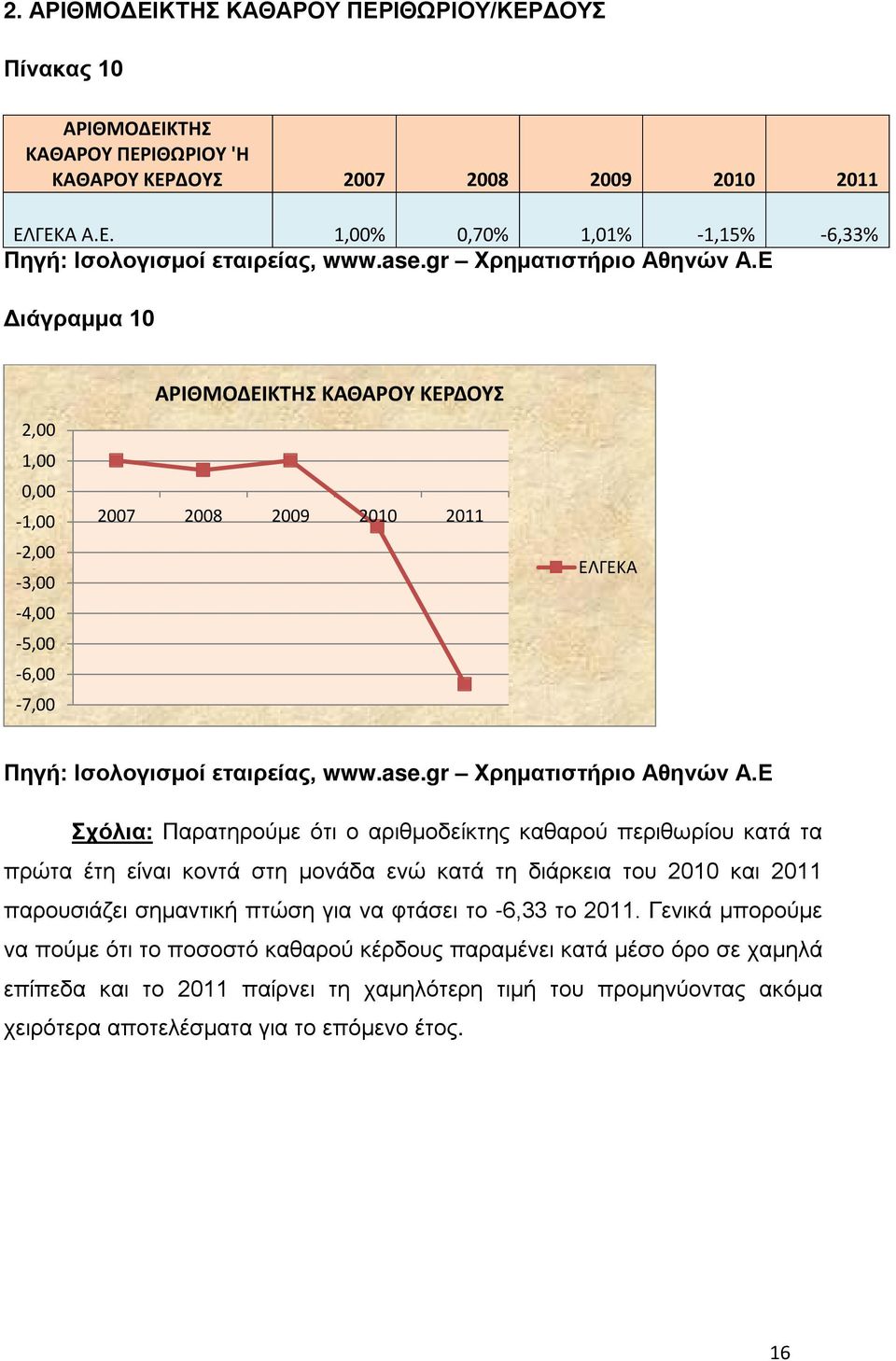 ΙΘΩΡΙΟΥ/ΚΕΡ