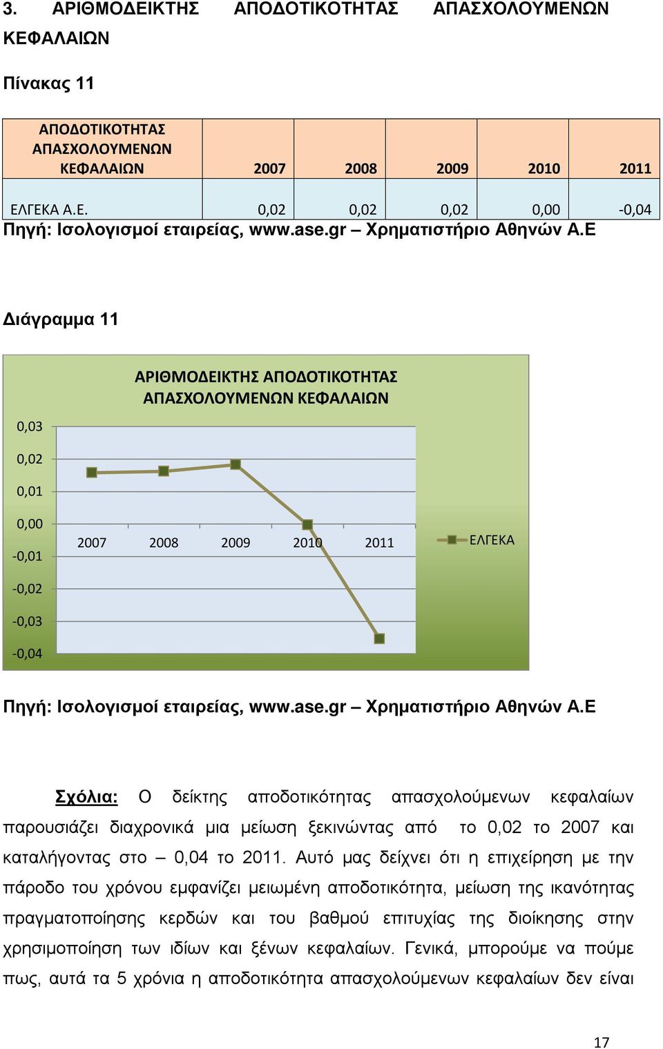 ΩΝ ΚΕΦ