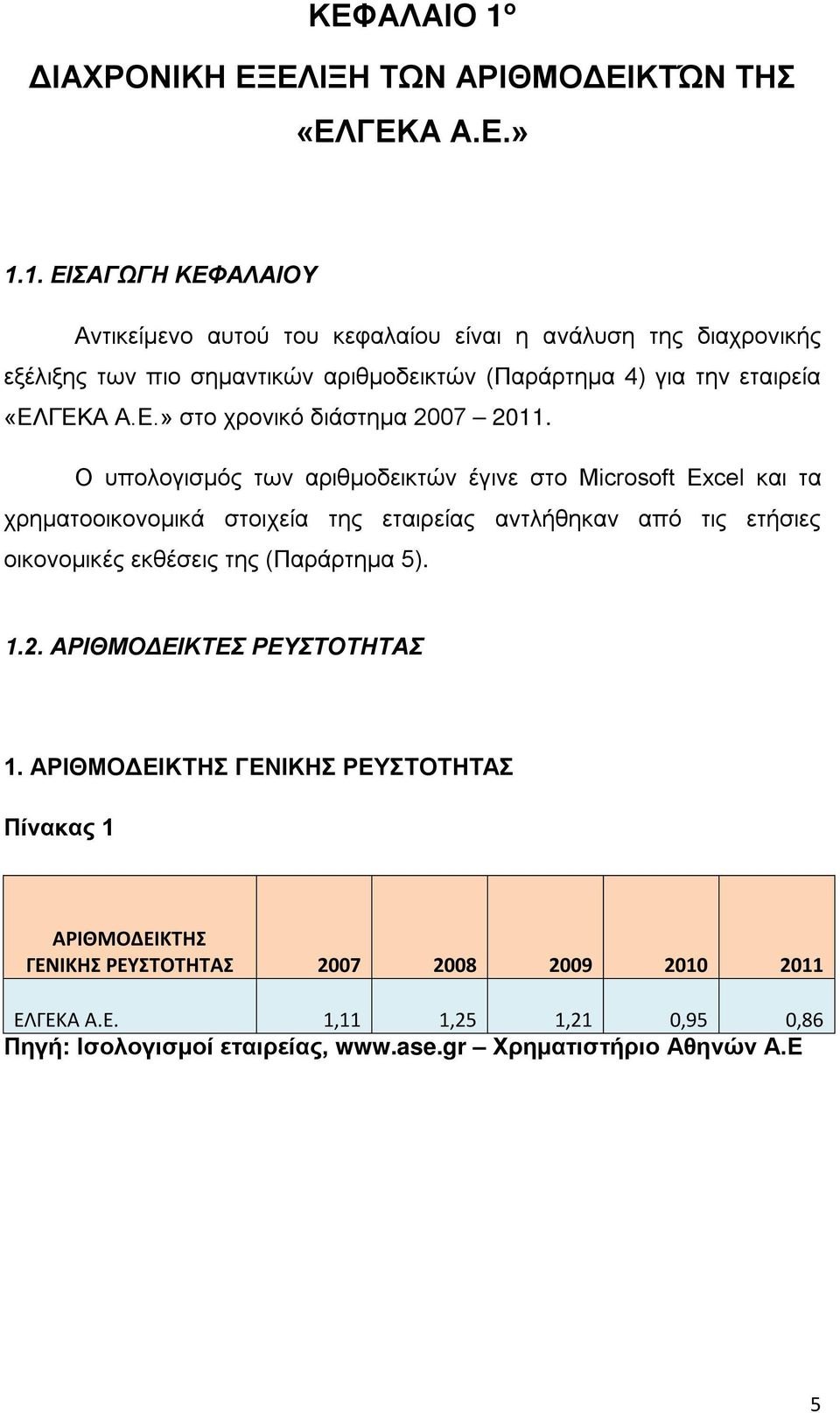 1. ΕΙΣΑΓΩΓΗ ΚΕΦΑΛΑΙΟΥ Αντικείμενο αυτού του κεφαλαίου είναι η ανάλυση της διαχρονικής εξέλιξης των πιο σημαντικών αριθμοδεικτών (Παράρτημα 4) για την